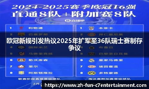 欧冠新规引发热议2025年扩军至36队瑞士赛制存争议