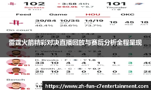 雷霆火箭精彩对决直播回放与赛后分析全程呈现